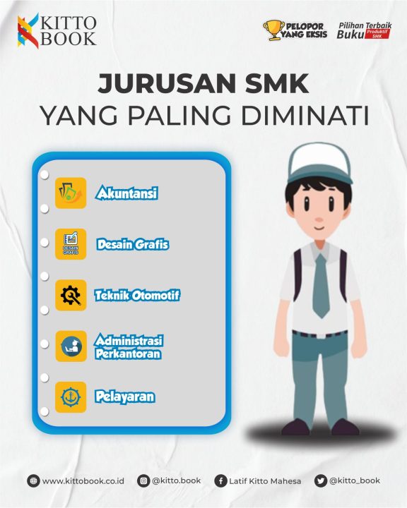 JURUSAN SMK YANG PALING DIMINATI – Kitto Buku